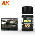 AK 075 Wash for NATO Camo Vehicles