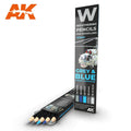 Weathering Pencils Grey & Blue Shading & Effects Set