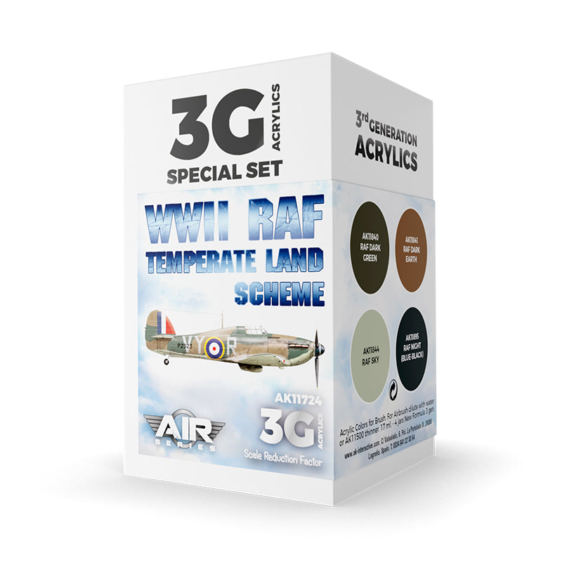 AK11724 WWII RAF Temperate Land Scheme Colors