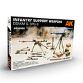 Infantry Support Weapons DShKM & SPG-9