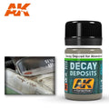 AK 675 Decay Deposit for Abandoned Vehicles