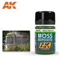 AK 676 Moss Deposit