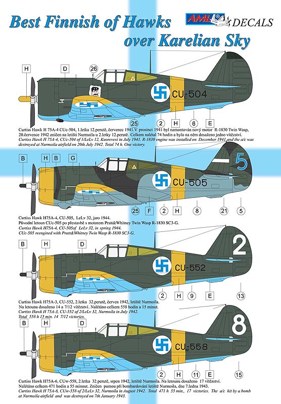 AML Decals 1/72. Best Finnish of Hawks over Karelian Sky