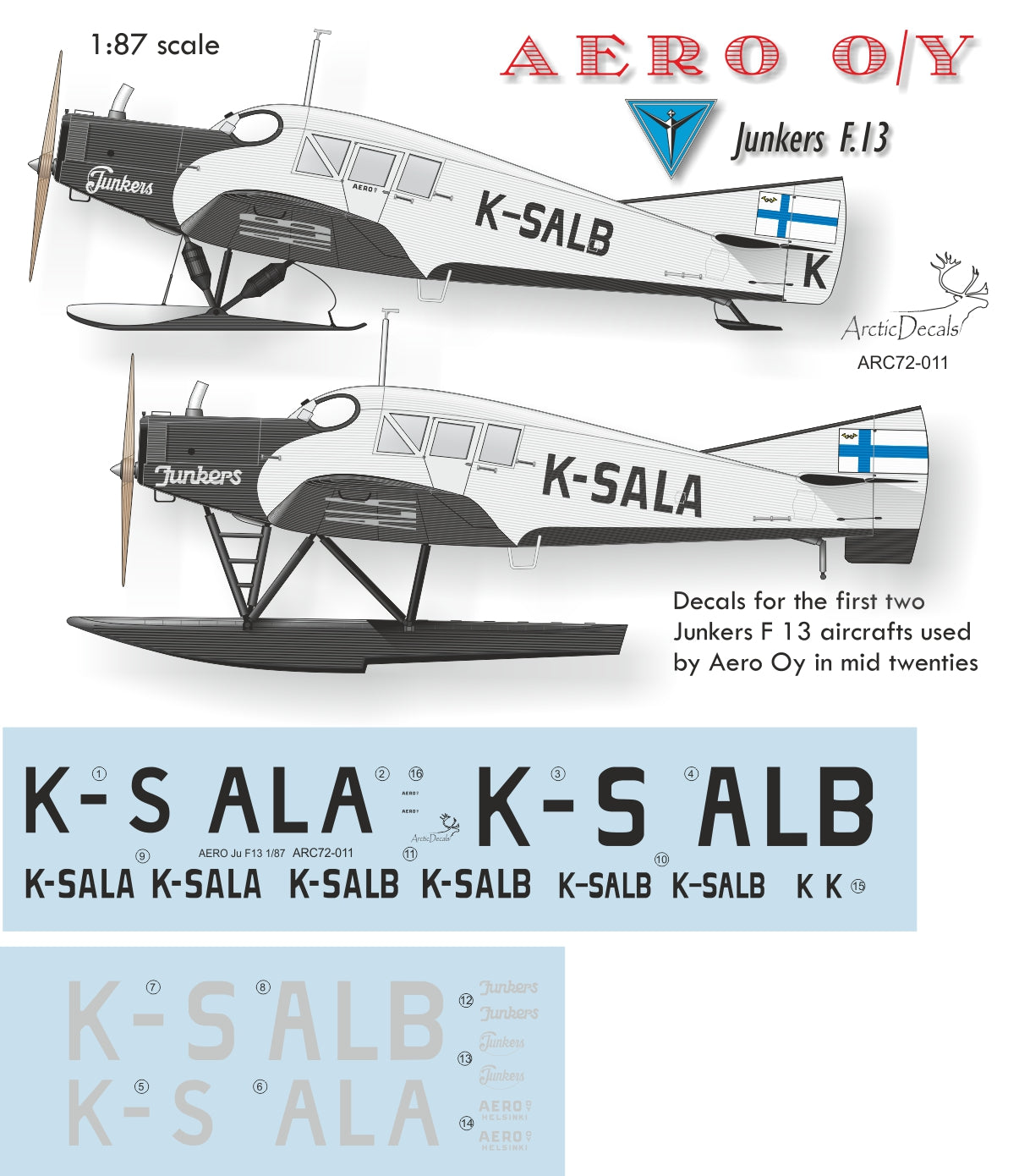 Arctic Decals 1:87. Aero O/Y Junkers F.13.