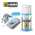 AMIG 0806 Acrylic Filter Sky Blue 15ml.