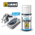 AMIG 0829 Acrylic Filter Pale Blue 15ml.