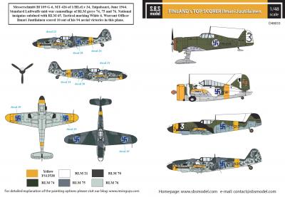 Finland´s Top Scorer Ilmari Juutilainen 1/48 decals