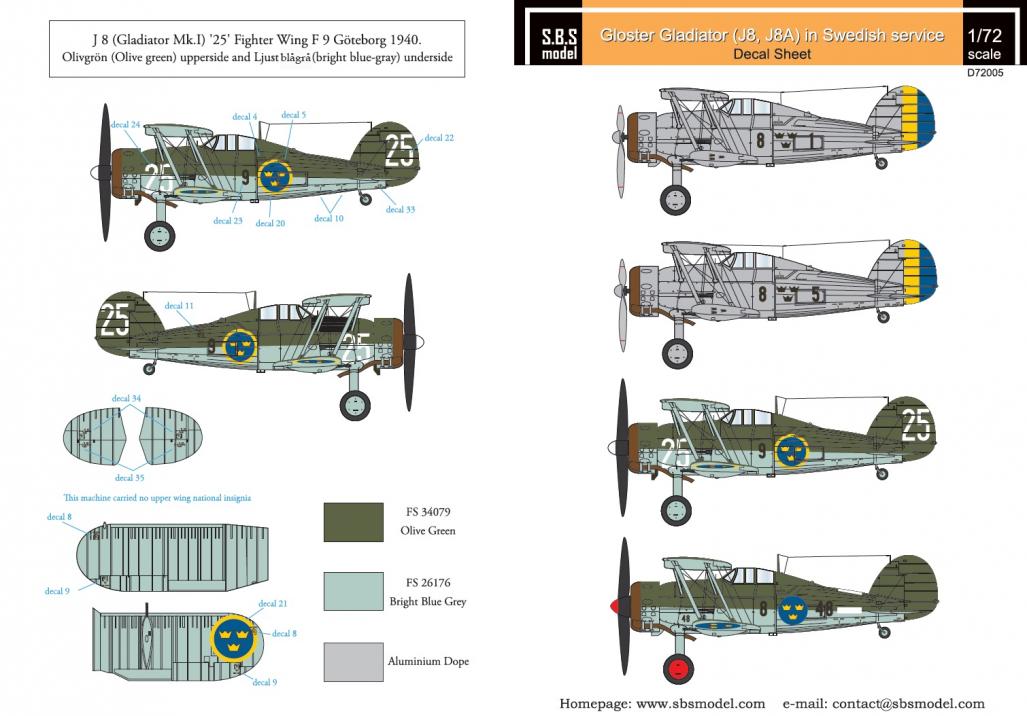 Gloster Gladiator (J8, J8A) in Swedish Service 1/72 decals