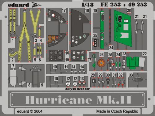 Eduard Hurricane Mk.II etc. 1/48