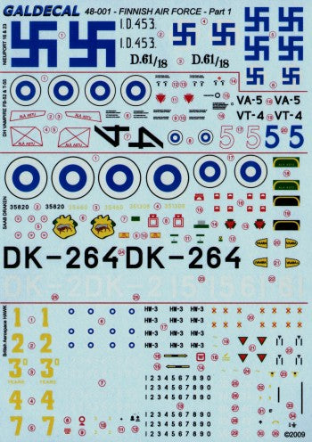 Galdecal Finnish Airforce part 1. 1/48