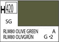 Mr.Hobby H-420 RLM80 Olive Green
