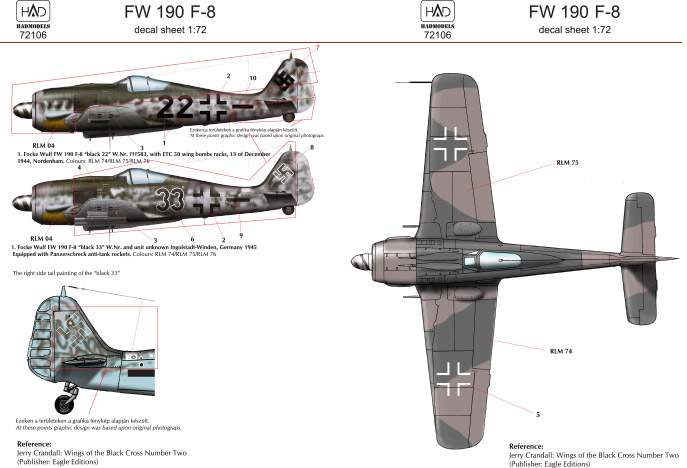 Hadmodel 1/72 decals. FW 190 F-8