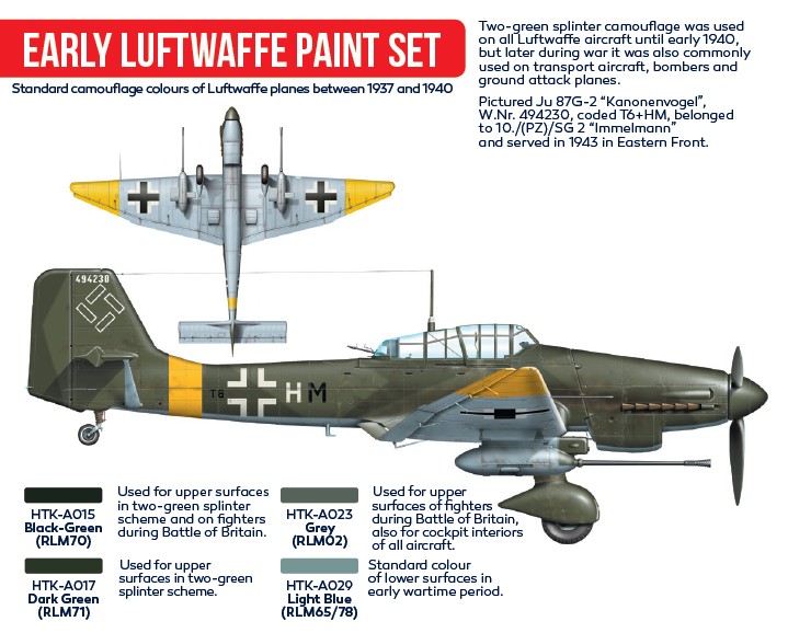 Hataka Early Luftwaffe WWII 1937-1940 paint set