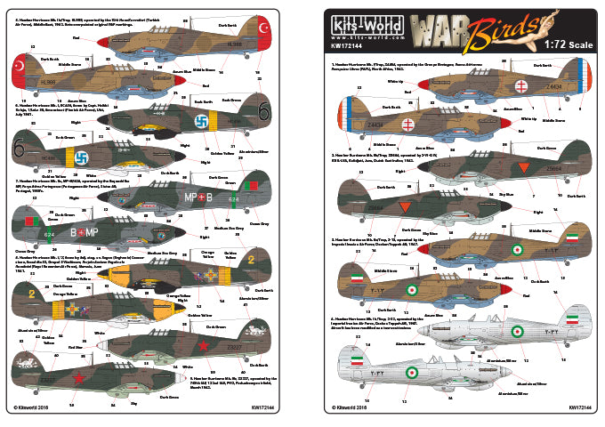 Kits-World KW172144 Hawker Hurricane - Foreing Operators Decals 1/72