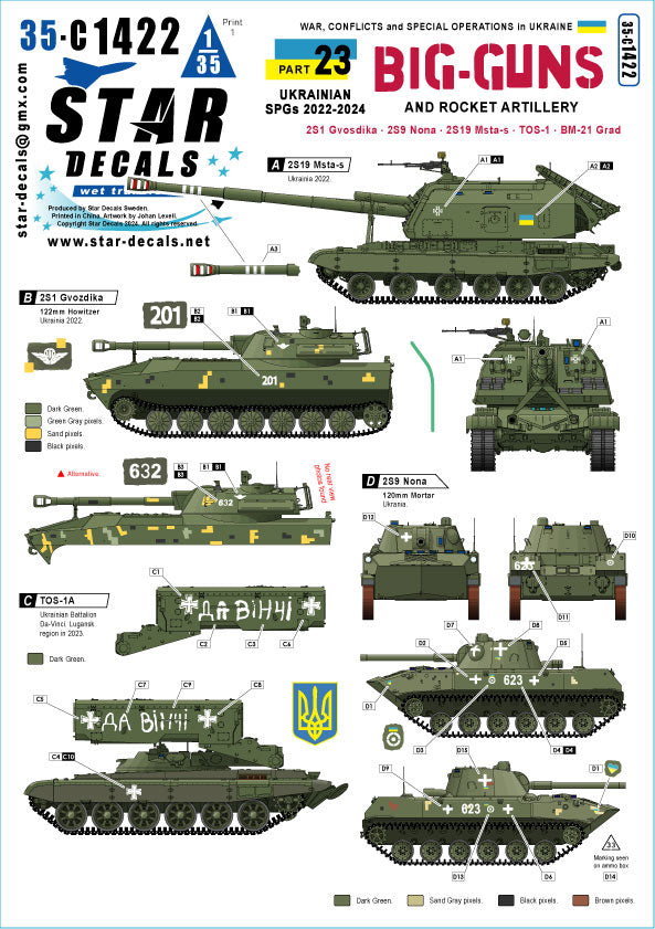 Big-Guns and Rocket Artillery. Ukrainian SPGs 2022-24. Star Decals 35-C1422