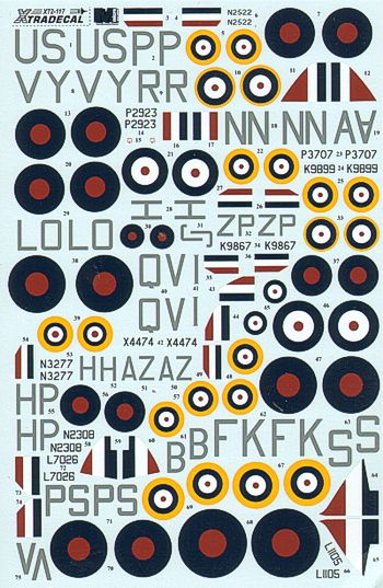 Xtradecal X72117 RAF Battle of Britain