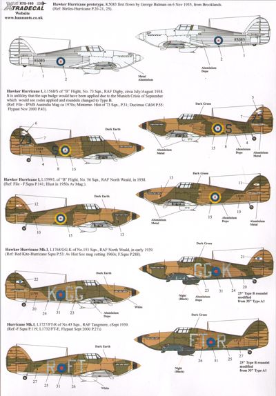 Xtradecal X72193 Hawker Hurricane Mk.I Fabric Wing