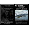 Airscale Luftwaffe Instrument Dial Decals 1/48 Airscale Luftwaffe Instrument Dial Decals 1/48