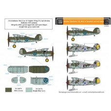 Gloster Gladiator (J8, J8A) in Swedish Service Vol II 1/48 decals