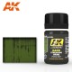 AK 024 Dark Streaking Grime for Dark Green Vehicles
