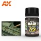AK 045 Wash Dark Brown for Green Vehicles