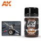 AK 2029 Landing Gear Wash
