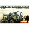 MAN 1013 8x8 High-Mobility Off-Road Truck