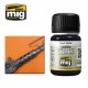 AMIG Pigment 3009 Gun Metal